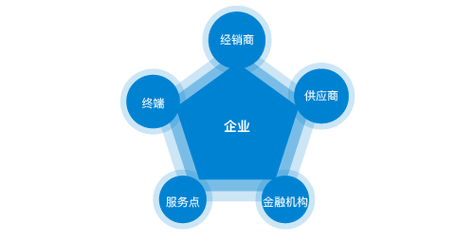 【心灵感悟】一个职业操盘手的感悟...